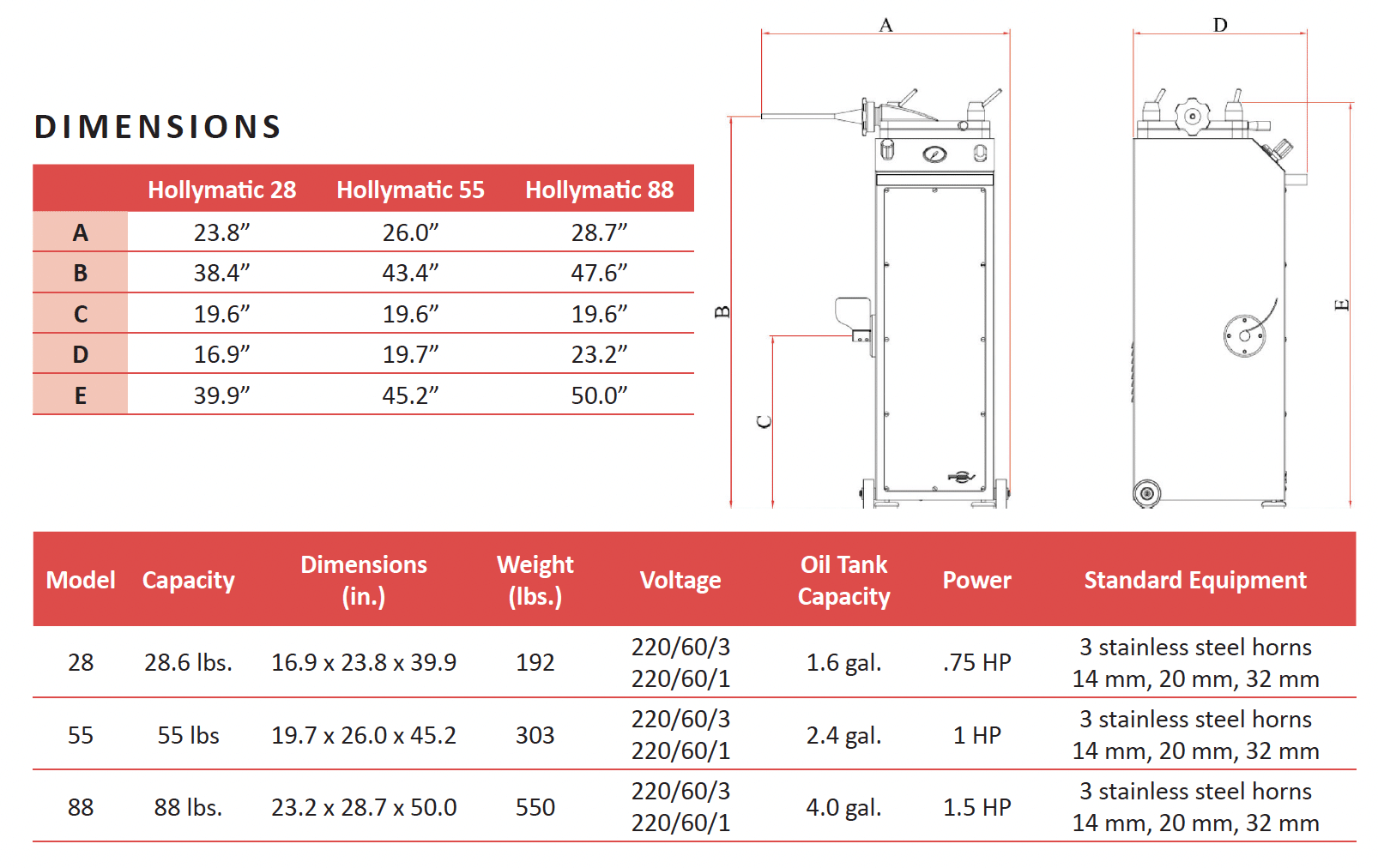 Automatic Sausage Stuffer Specs and Dimensions